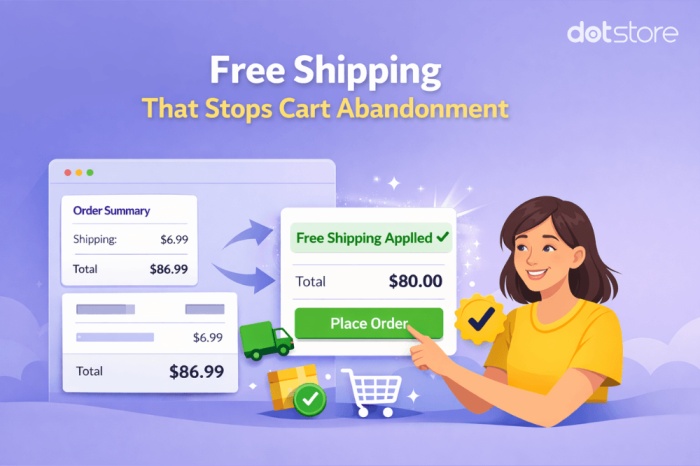 stop cart bandonment.