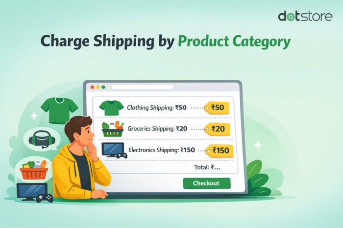 shipping by category