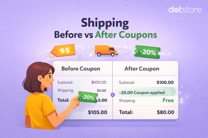 before after shipping discount