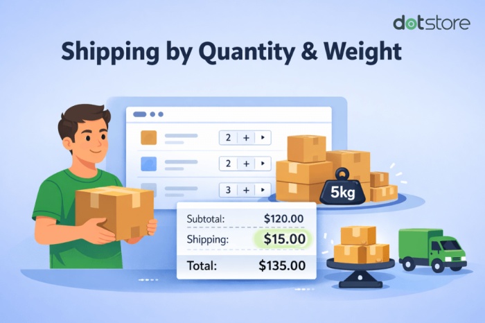 shipping by quantity and weight