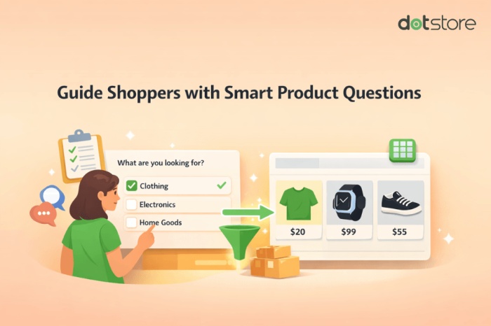 smart product questions