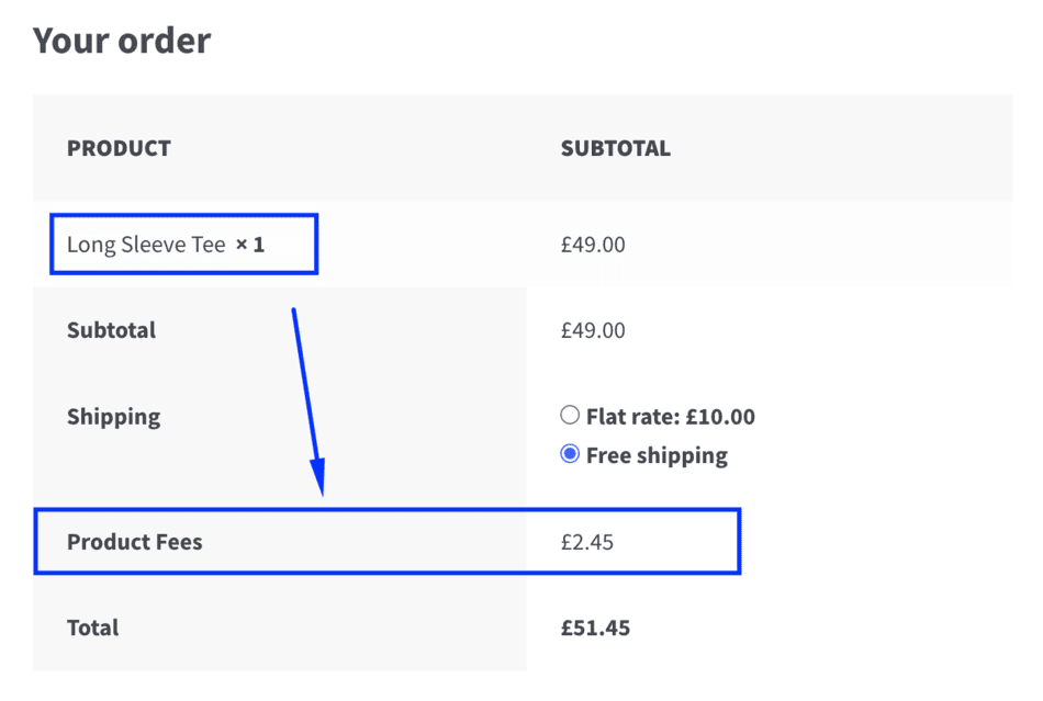 Checkout page with dynamic extra fees
