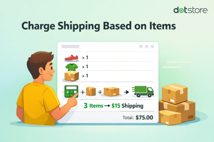 shipping based on item