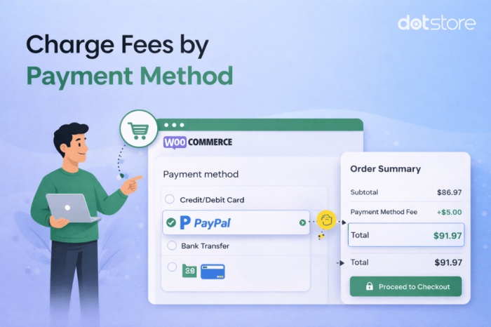 charge payment method based fee