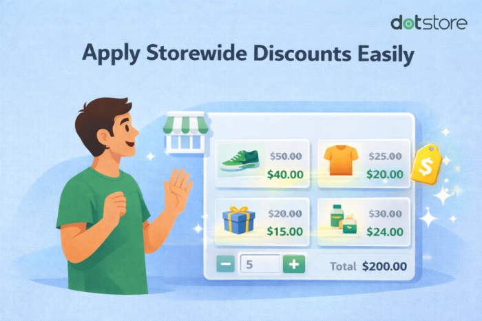 apply store wise discount