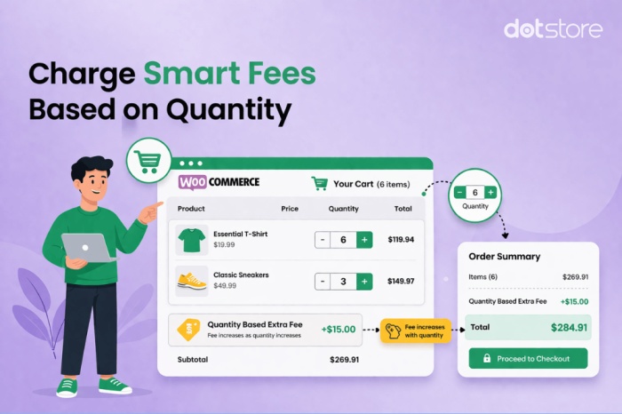 charge smart fee