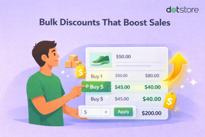 bulk discount that boost sales