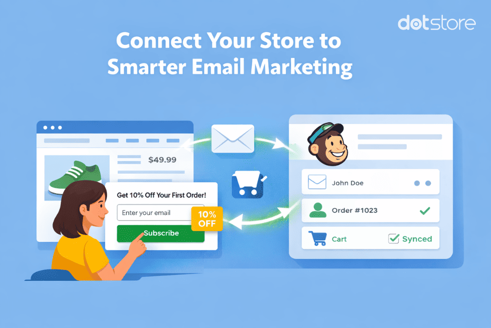 Definitive MailChimp for WooCommerce Guide