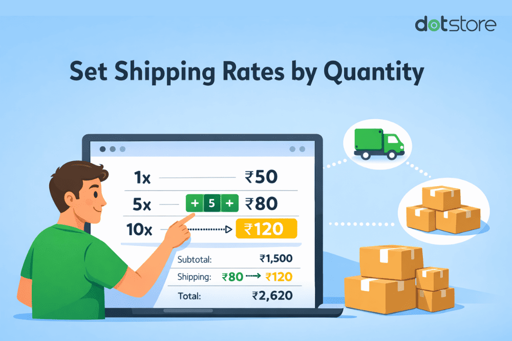 Set up Quantity-based Flat Rate Shipping