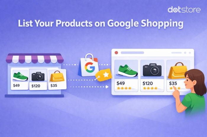 live product on google shipping