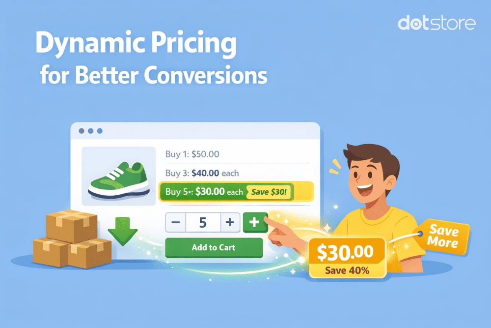 WooCommerce Dynamic Pricing and Discount Rules Plugin