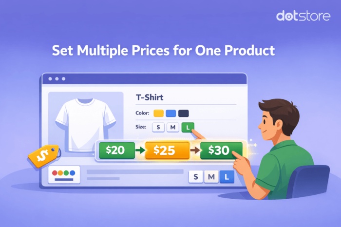 multiple price for sample