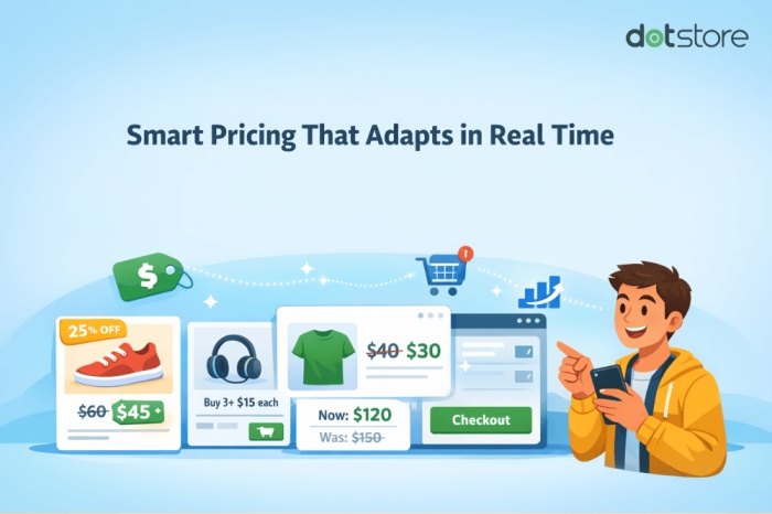 smart pricing for real time