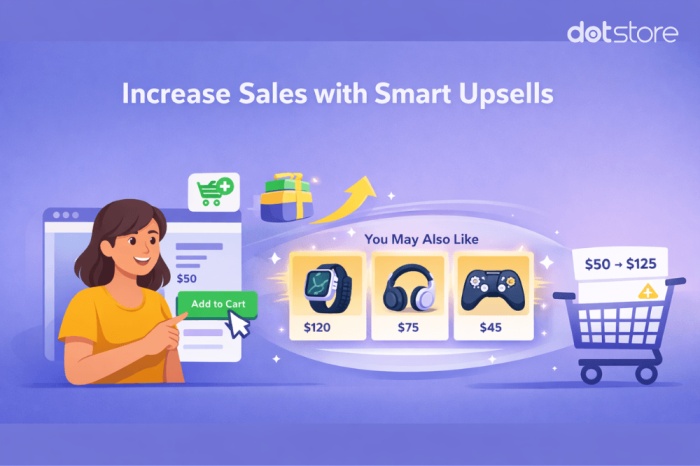 smart upsell