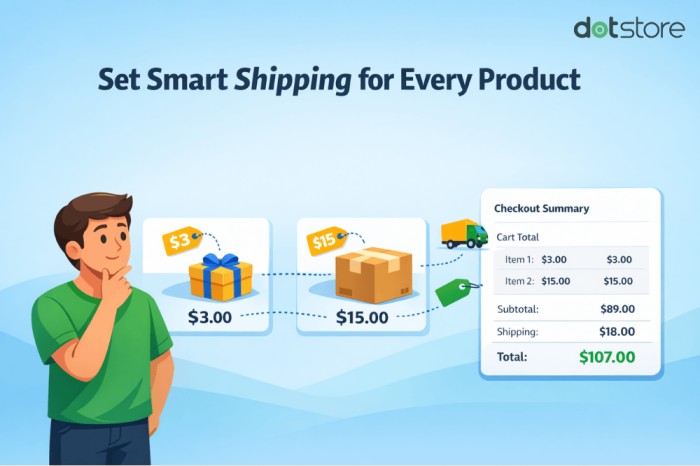 smart shipping for product
