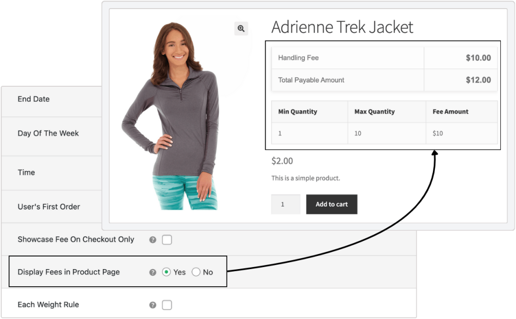 Show WooCommerce Fees on Product Pages