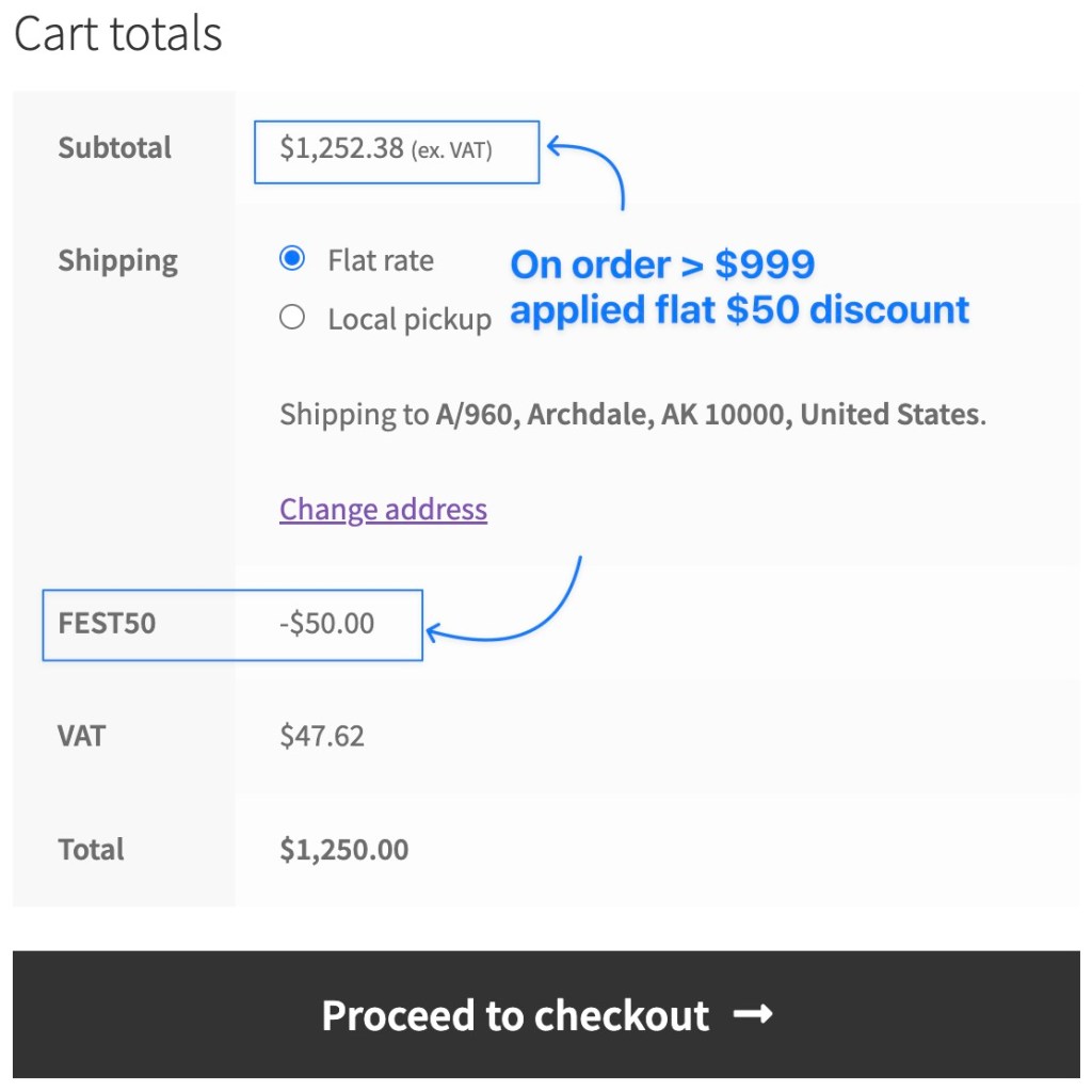 Storewise global discount for WooCommerce