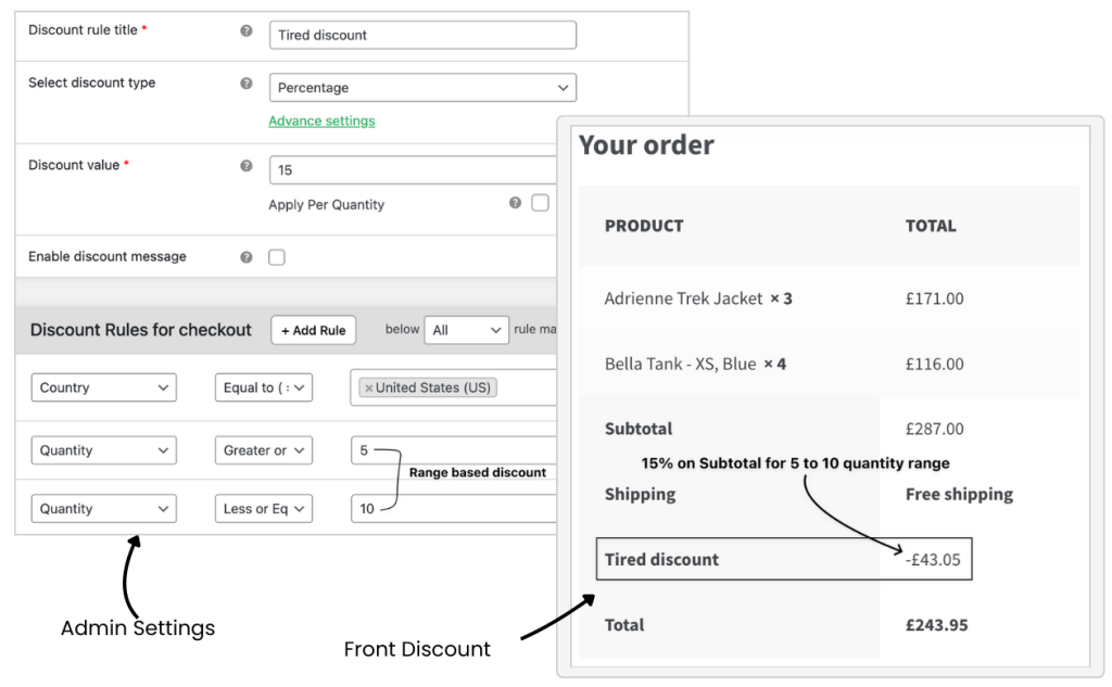 Quantity-Based Tiered Discounts For WooCommerce