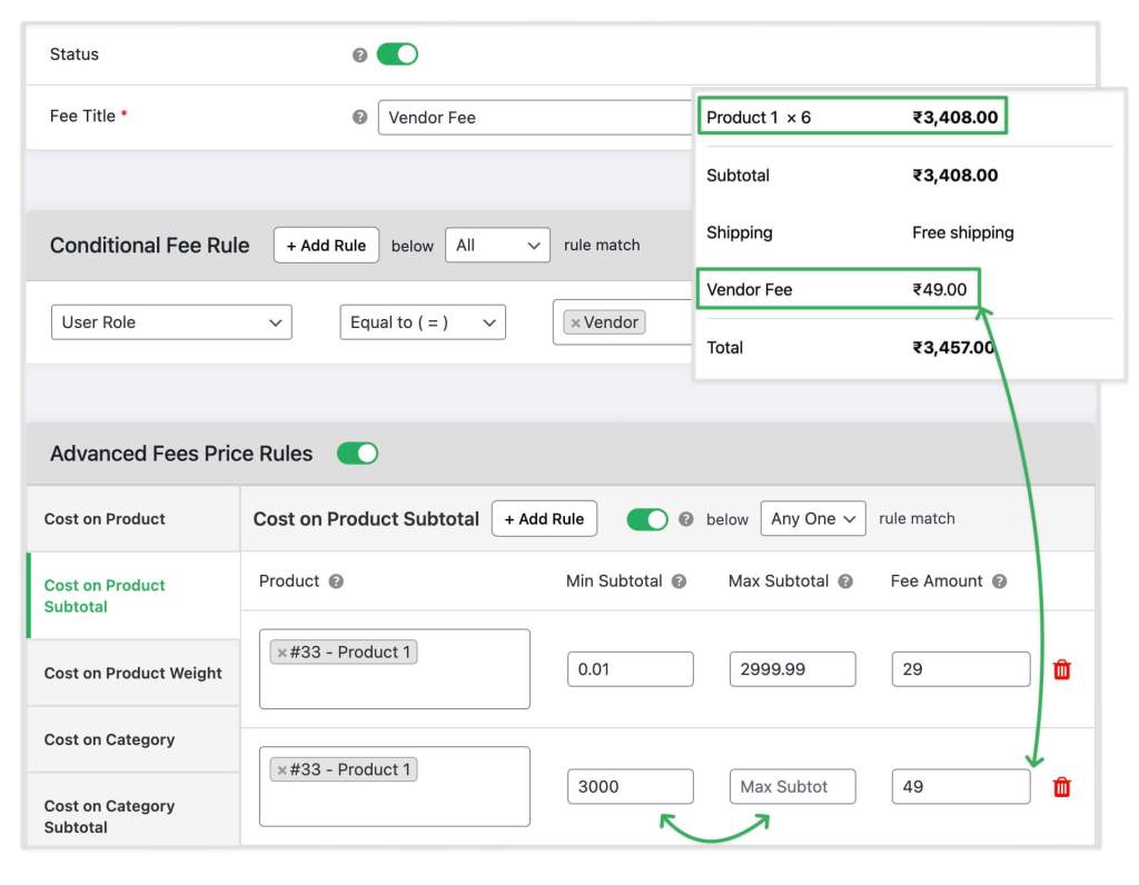WooCommerce Fees by User Role