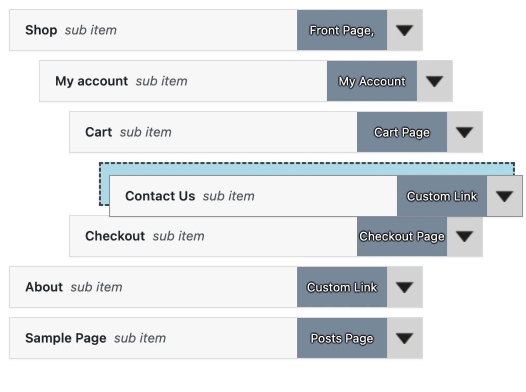 Easy to drag and drop menu items