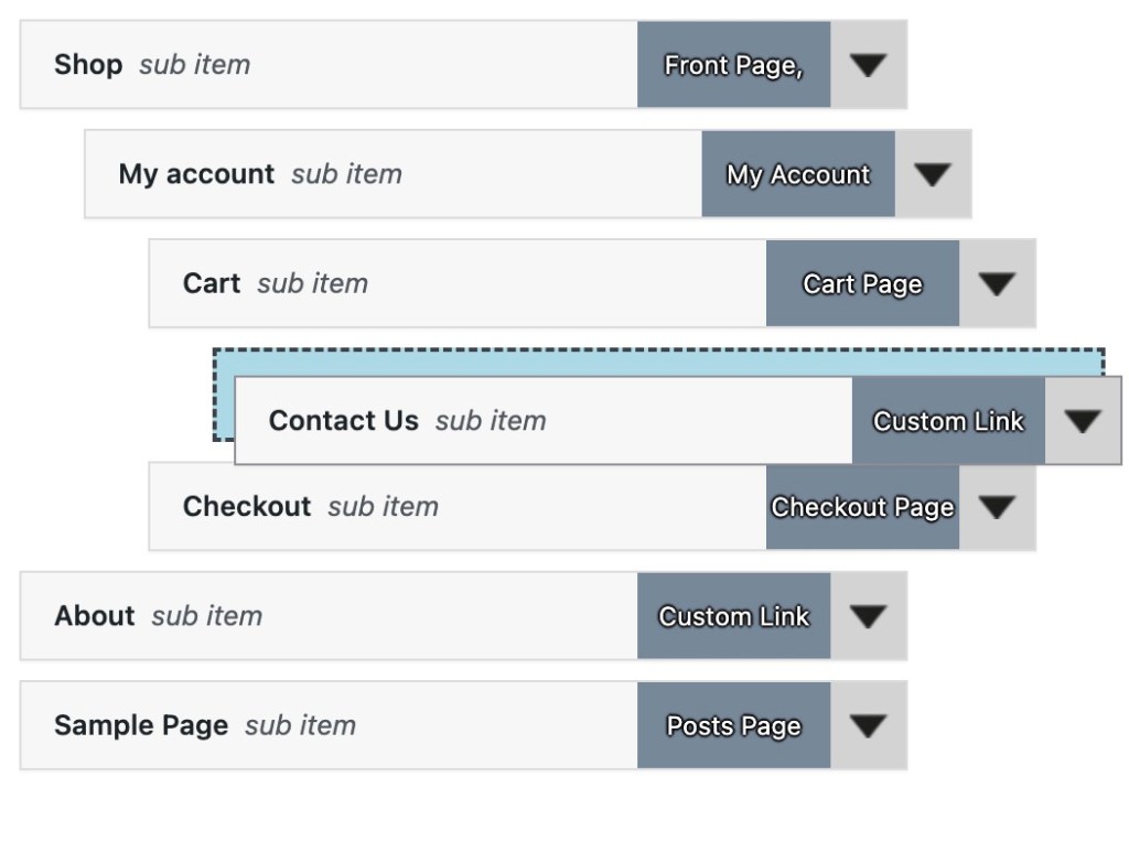 Easy to drag and drop menu items during WordPress menu creation