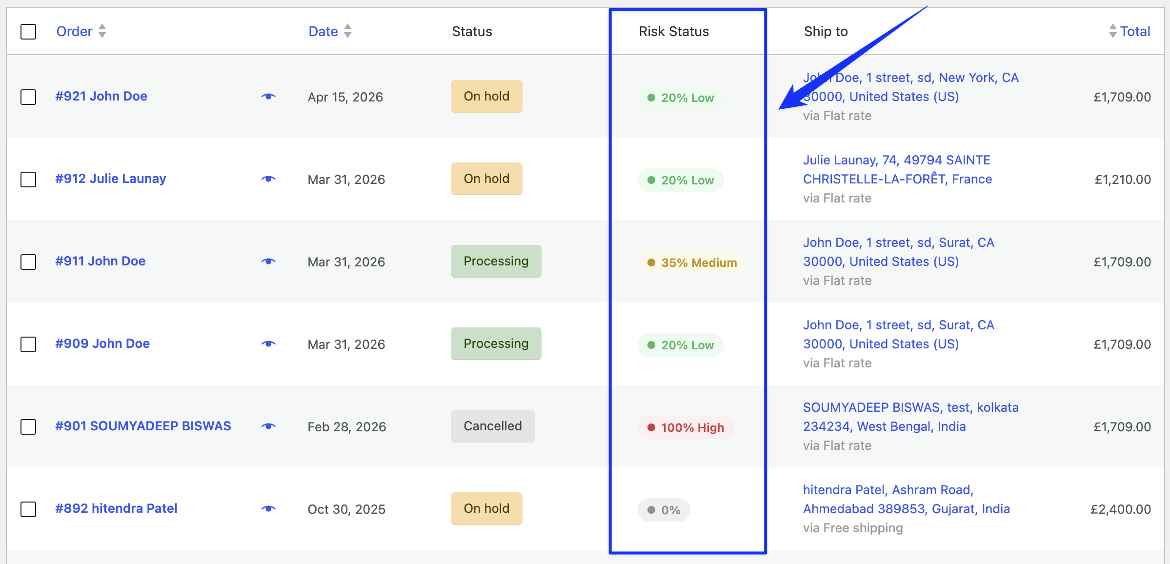 11 Order status by block type