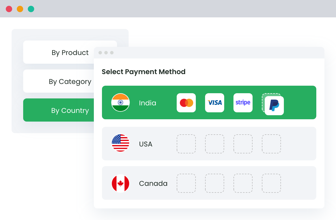 Conditional Payments For Woocommerce Banner