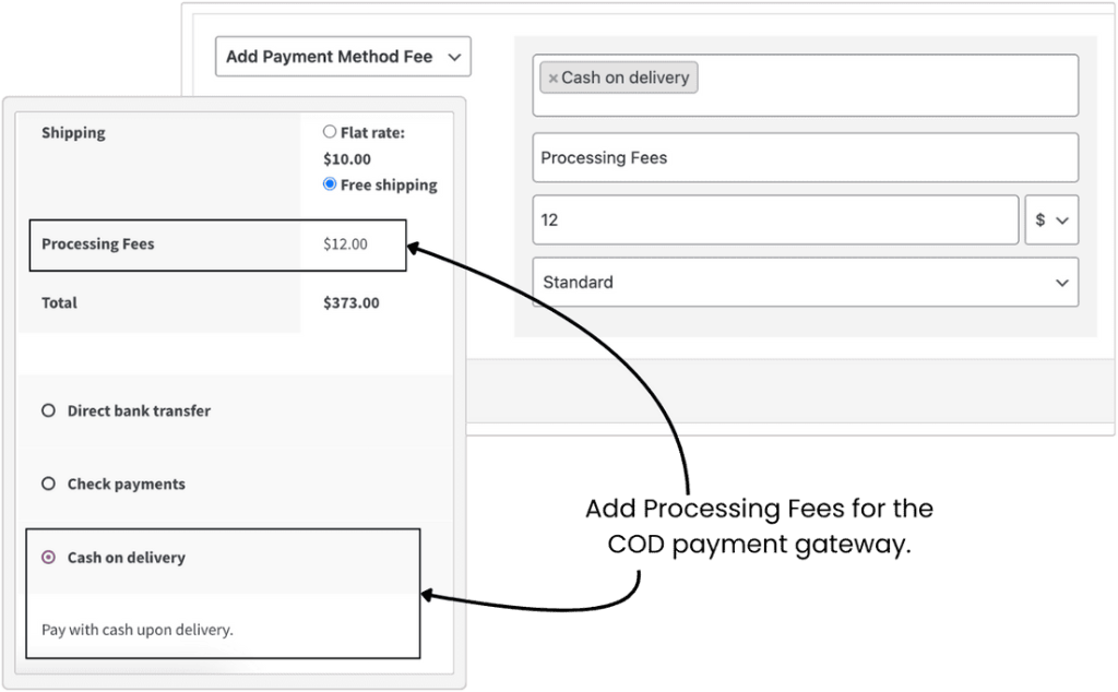 Conditional Payments - Tailored Payment Gateway Fee