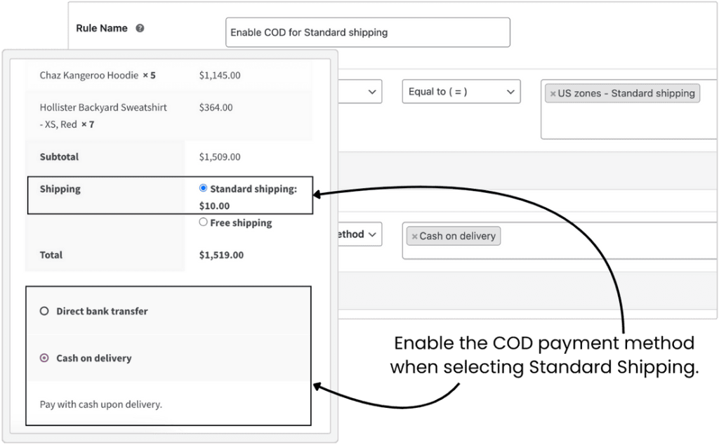 Conditional Payments - Shipping-Specific Rules
