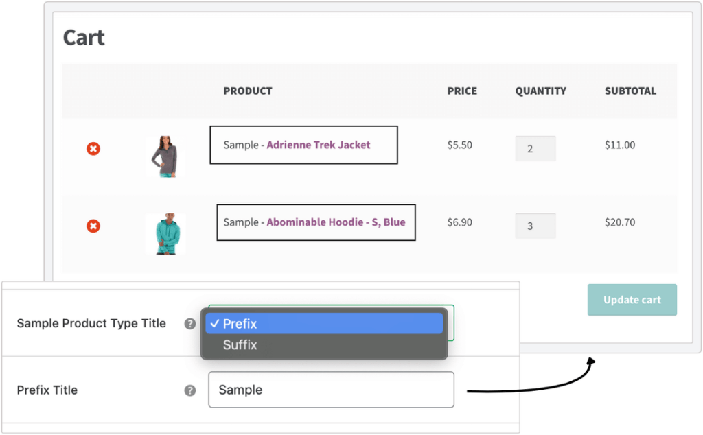 Set Prefix Suffix for WooCommerce Sample Product