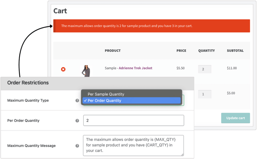 Max purchase quantity limit for WooCommerce Product Sample
