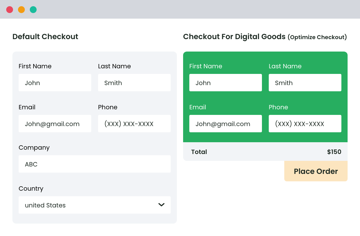 WooCommerce checkout for digital goods - Thedotstore