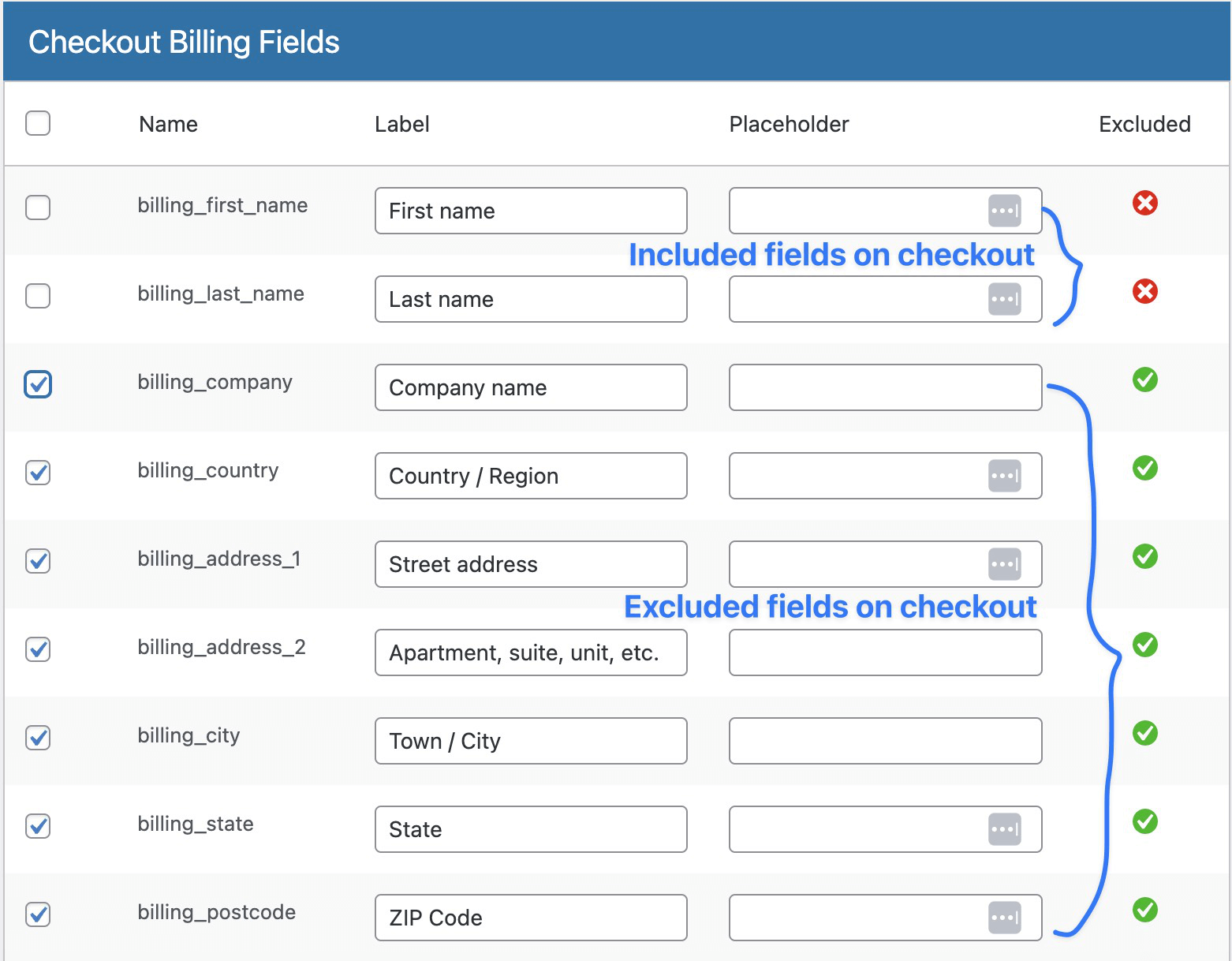 exclude fields during checkout
