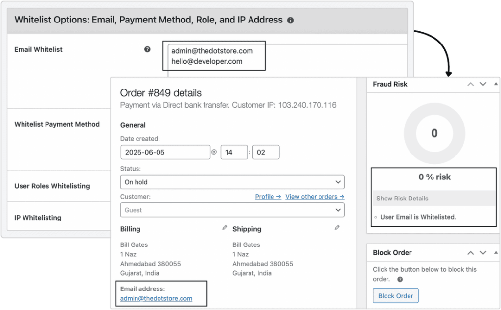 Whitelist Trusted WooCommerce Customers and Details