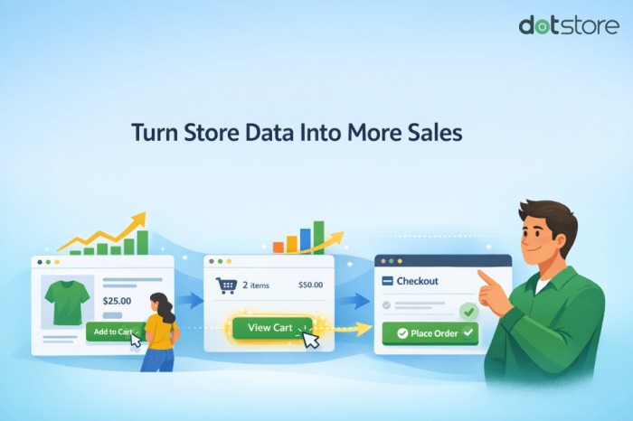 store date into sales