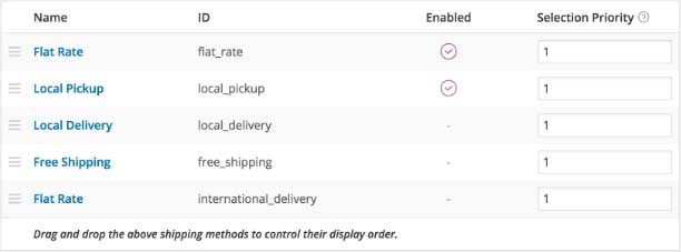 03 WooCommerce Shipping Zones and Shipping ClassesE2808A—E2808AThe A to Z Guide for Store Owners 1