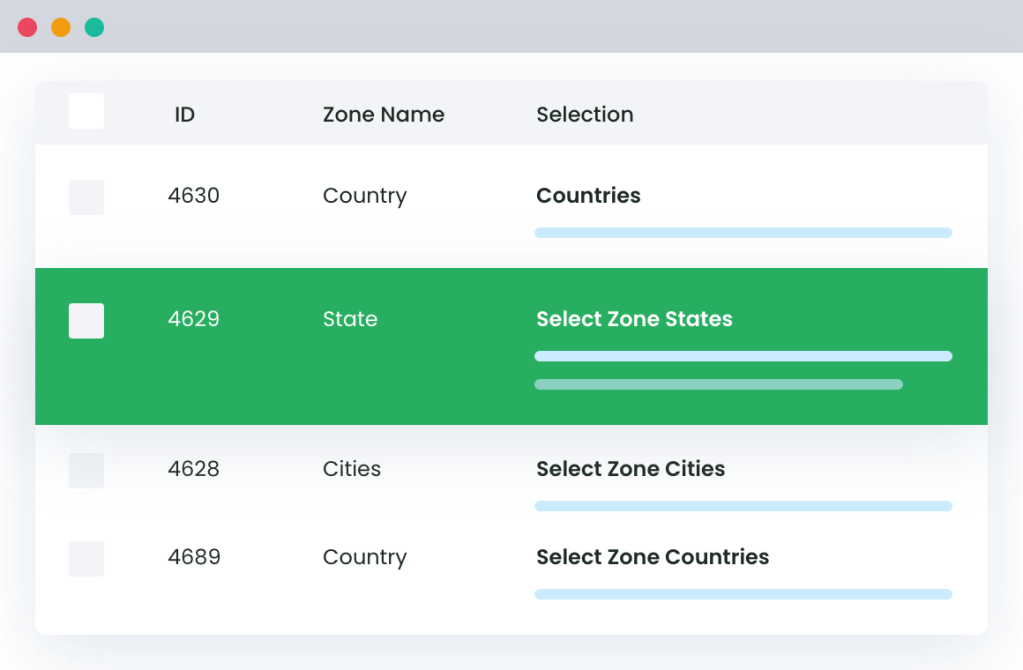 Advanced Flat rate shipping Feature 2