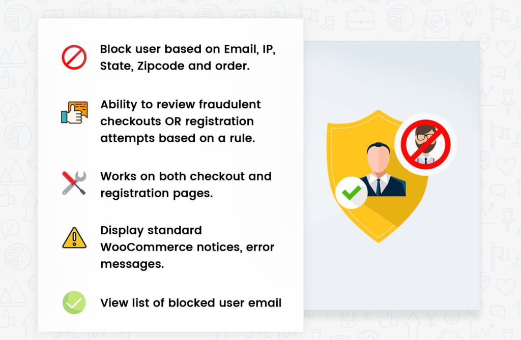WooCommerce Fraud Prevention Plugin 1024x669 1