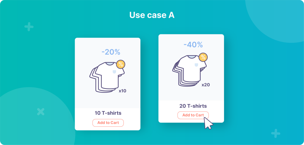 dotstore quantity based pricing use case a