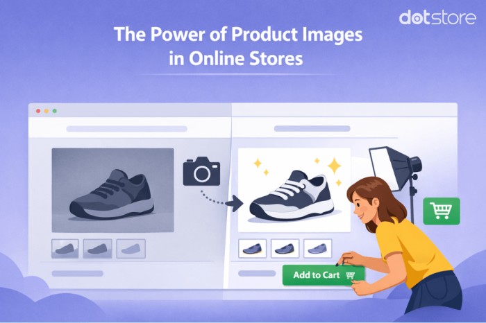 power of product image