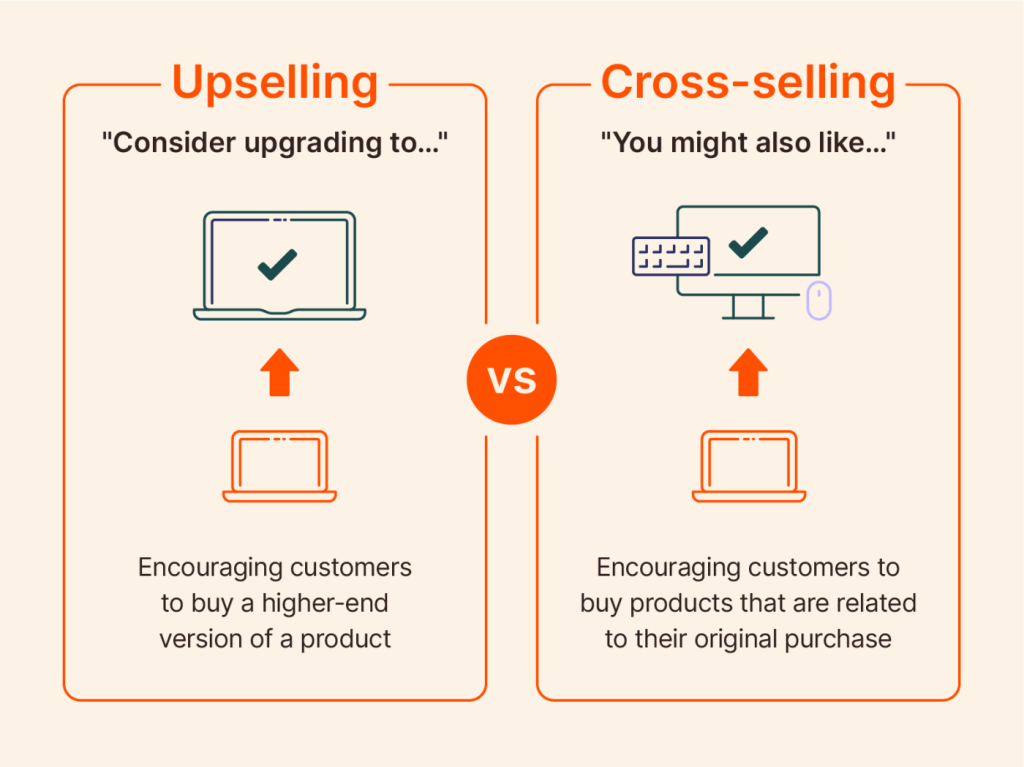 cross selling vs upselling