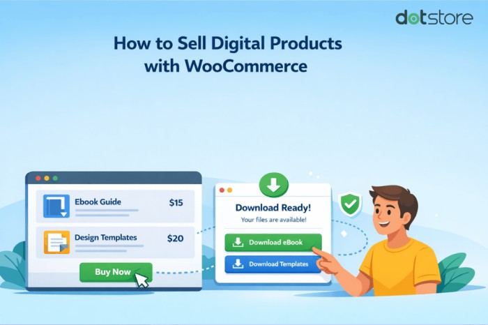 sell digital products