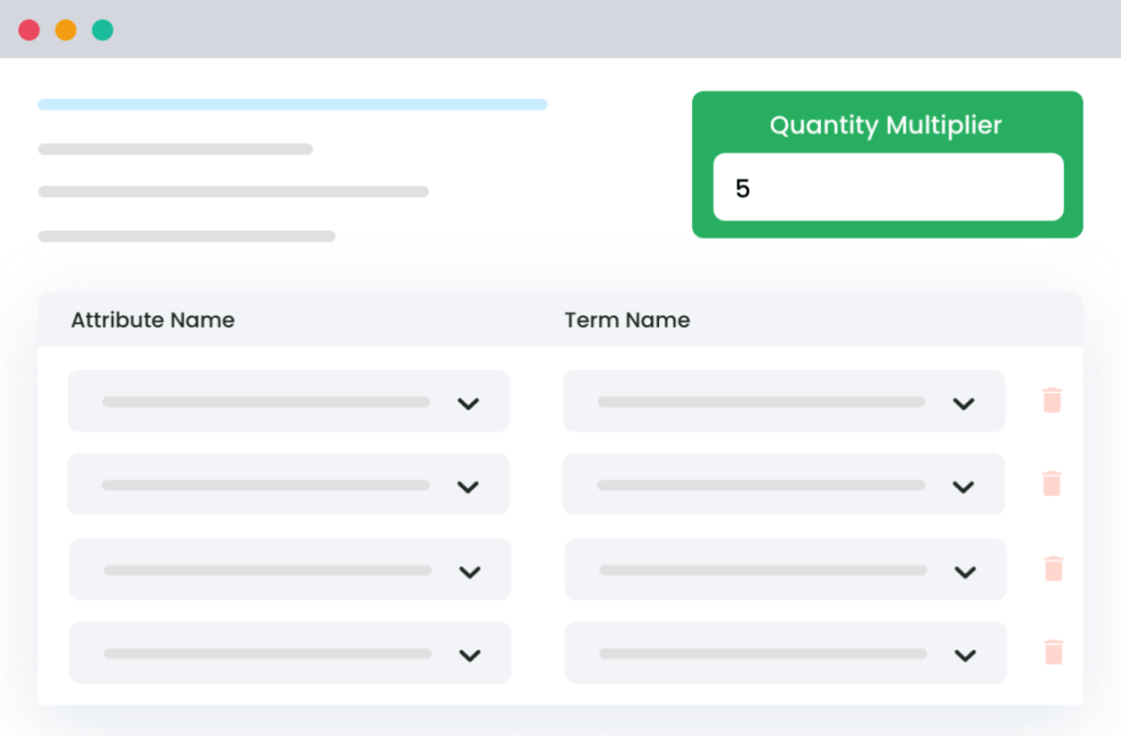 Versatile Quantity Multipliers
