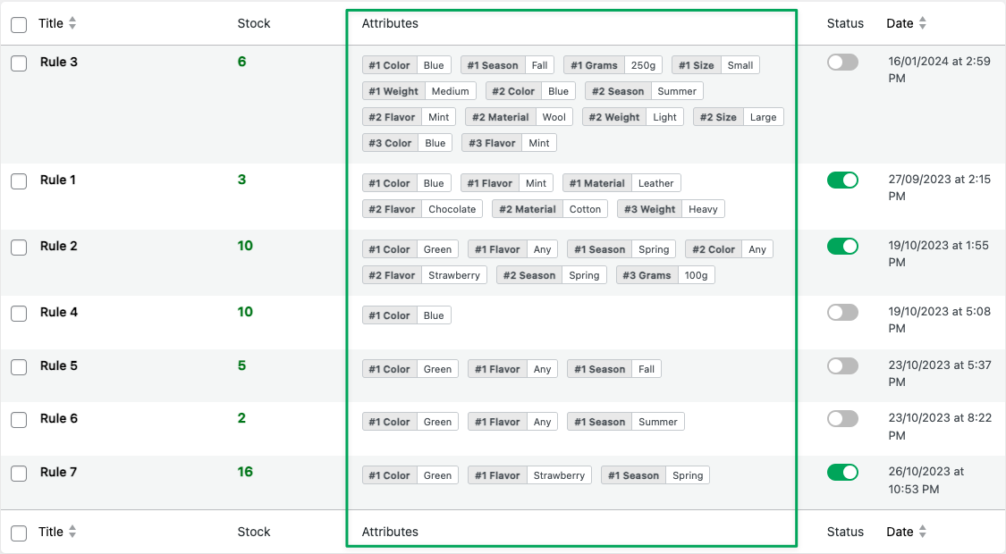 attribute stock plugin image 2