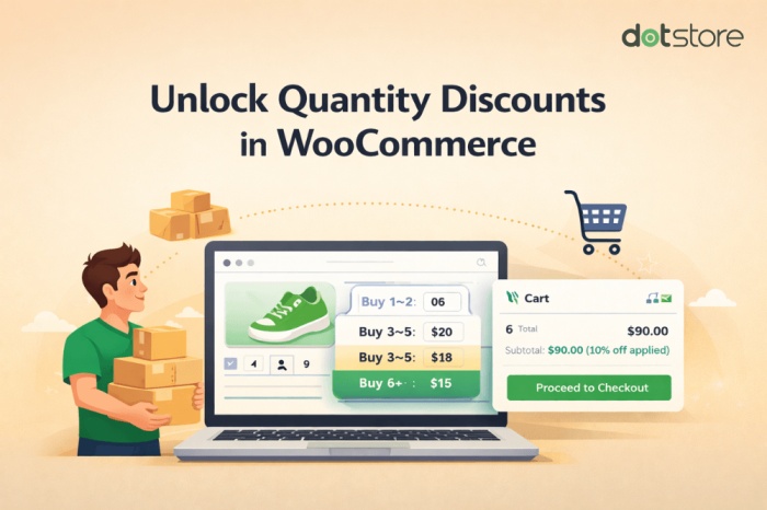 unlock quantity discount