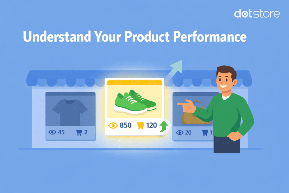 Selecting the Right Product Metrics