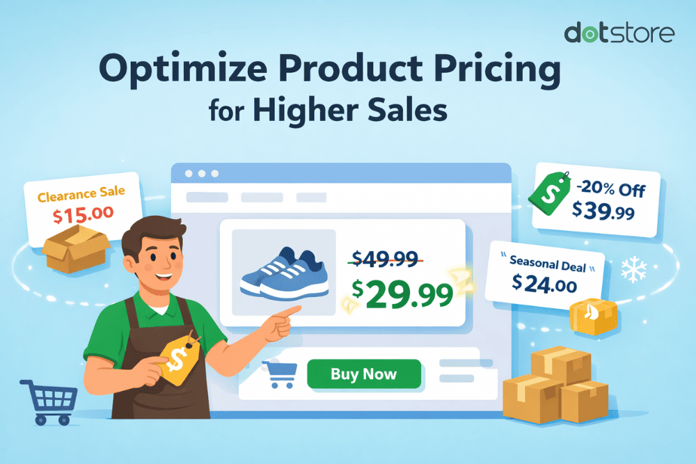 Price Management in WooCommerce