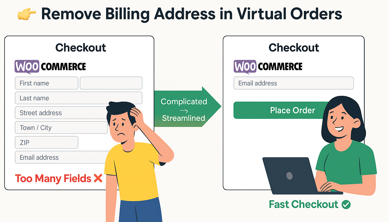 How to Remove Billing Fields in WooCommerce for Virtual Orders ...