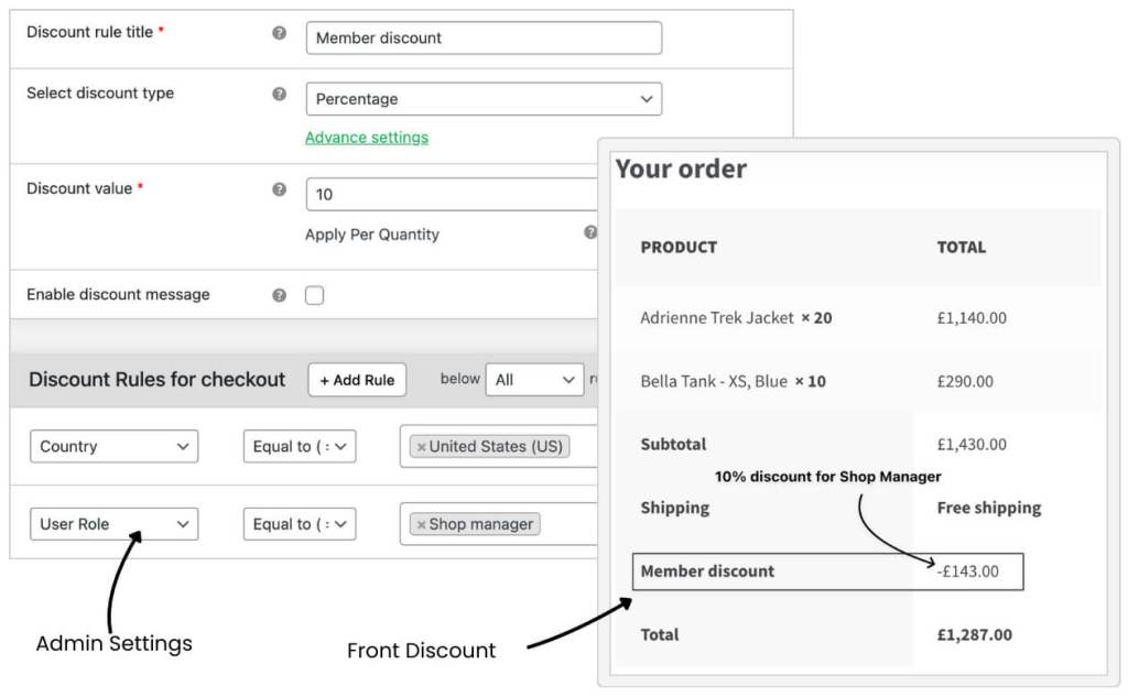 Setting up a basic user-based discount rule with Dynamic Pricing and Discounts