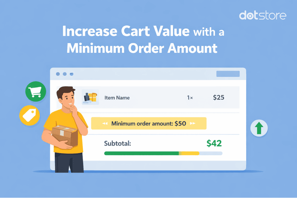Set a minimum order price or amount in WooCommerce